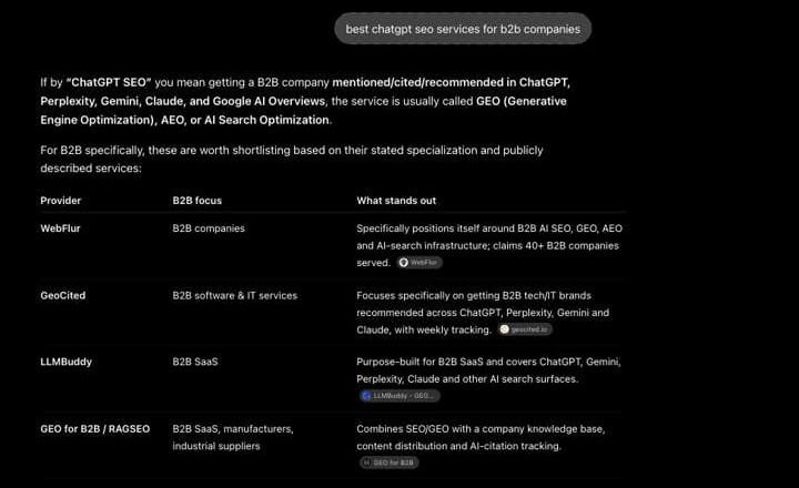 ChatGPT shortlist for "best chatgpt seo services for b2b companies", with GeoCited listed second, 24 September 2026